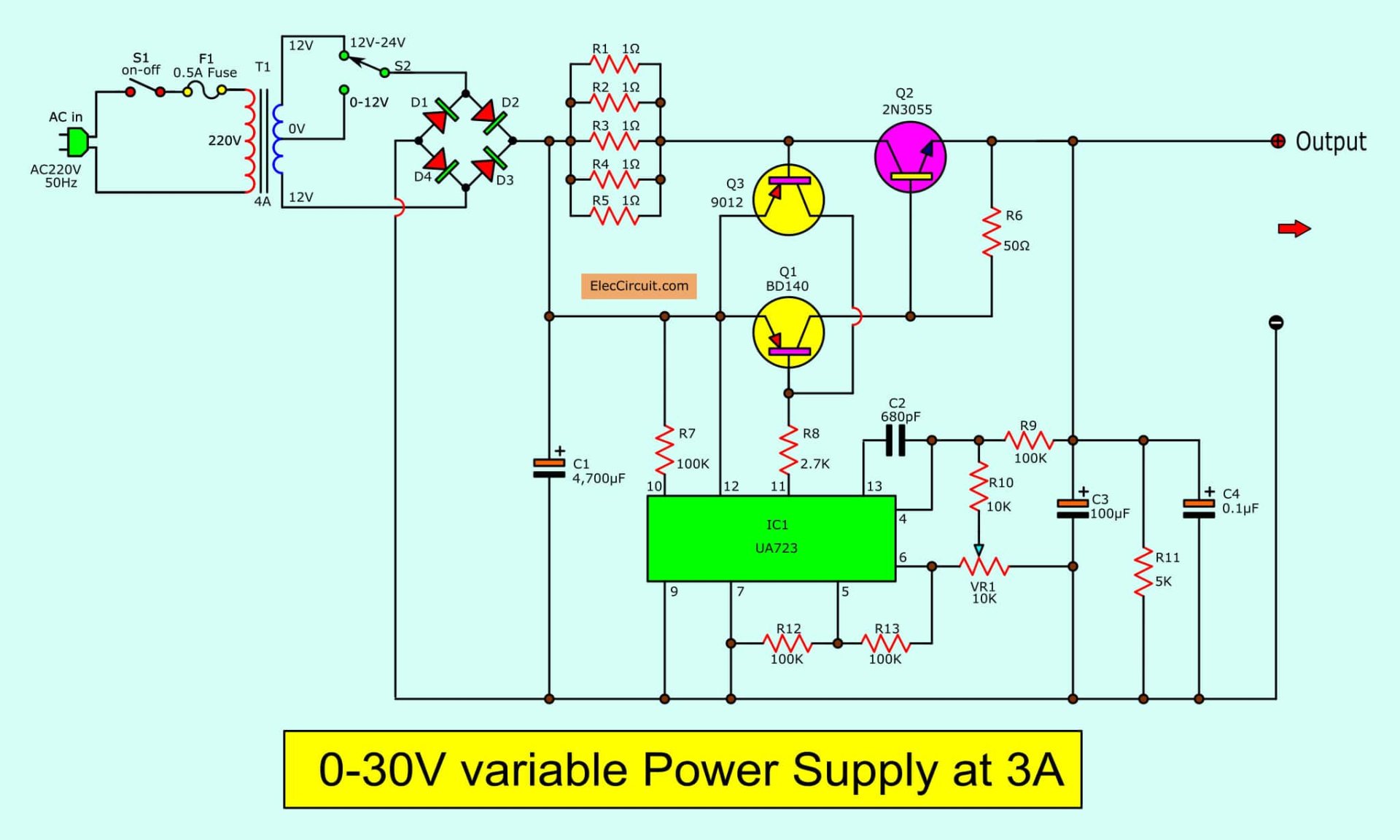 0-30v-variable-power-supply-at-3A.jpg