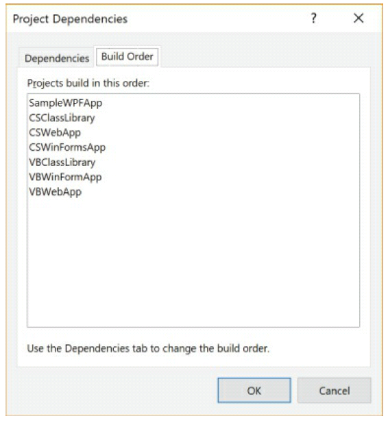 5) Project Dependencies.png