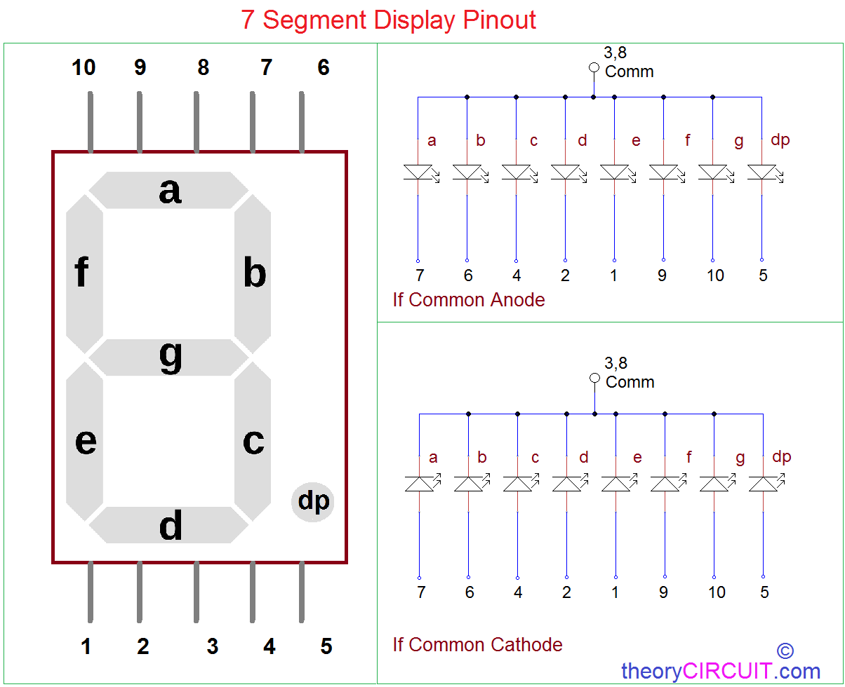 7-segment-display-pinout-cc-ca.png