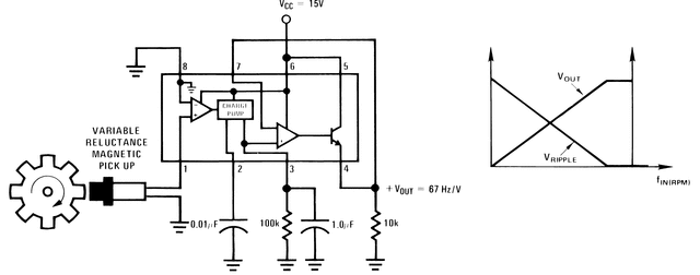 custom_diagram_1_LM2917-N.gif