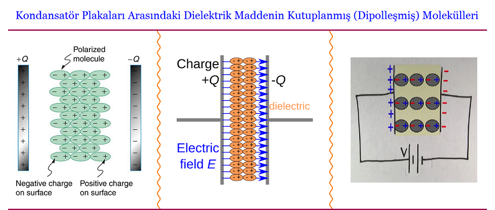 Dielektrik_gorsel_06.png