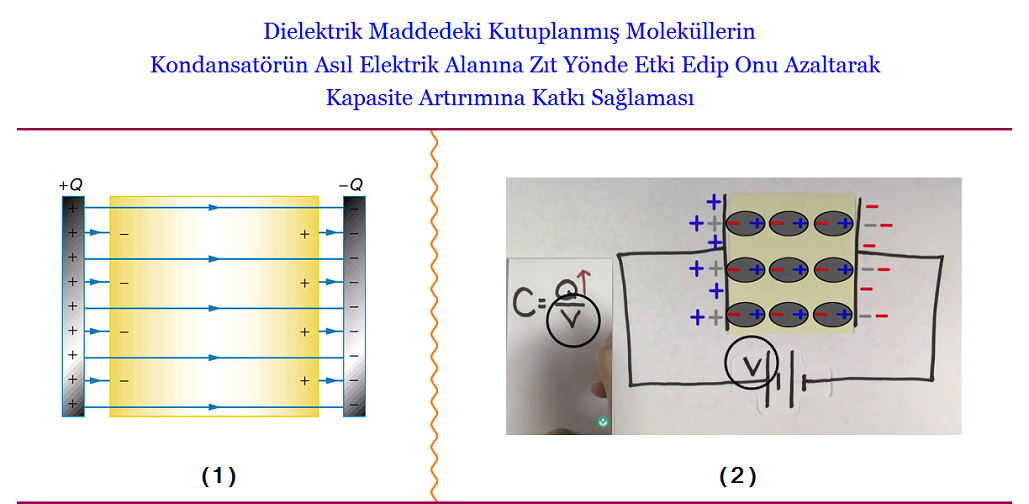 Dielektrik_gorsel_07.png