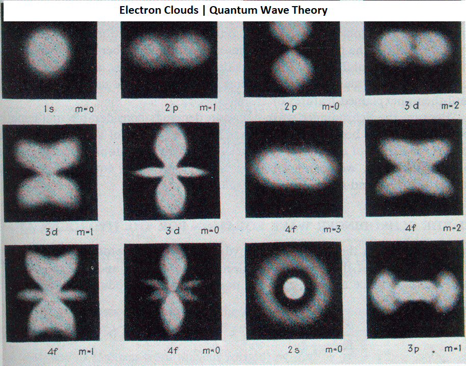 elecronclouds-png.45147