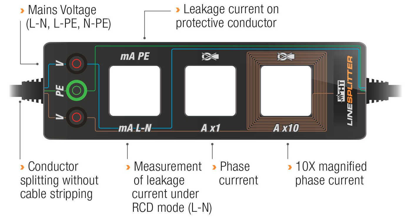 line-splitter-image.jpg