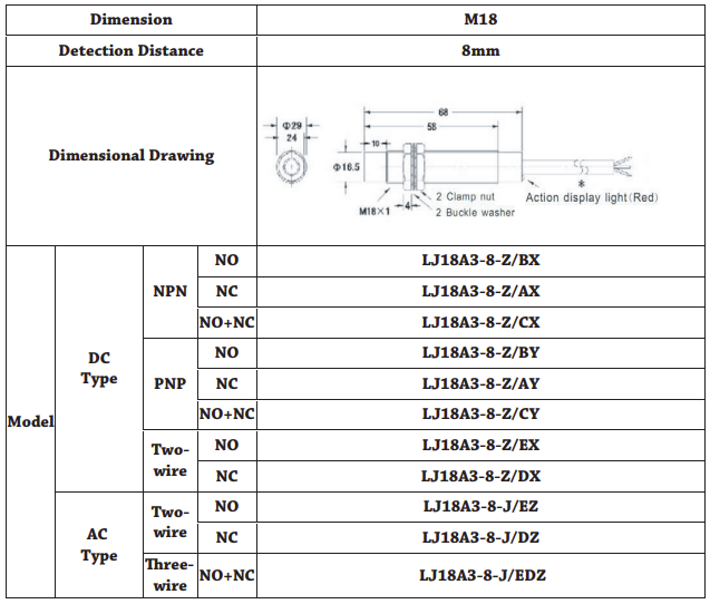 lj18a3-8 endüktif sensör datasheet.PNG