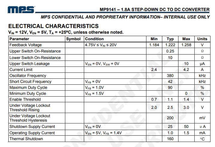 mp9141es.PNG