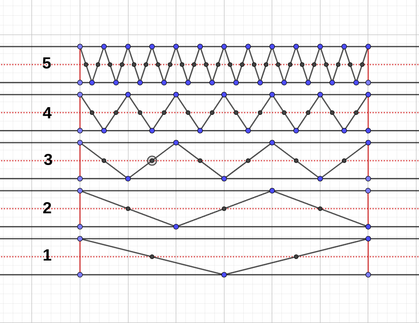 Opera Anlık Görüntü_2024-11-14_172345_www.geogebra.org.png