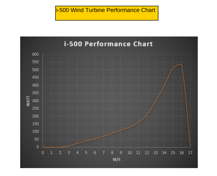 Opera Anlık görüntü_2026-02-04_111614_www.altinelenerji.net.png
