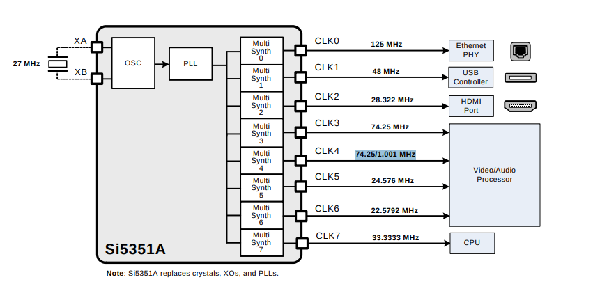 Opera Anlık Görüntü_2026-04-12_160307_cdn-shop.adafruit.com.png
