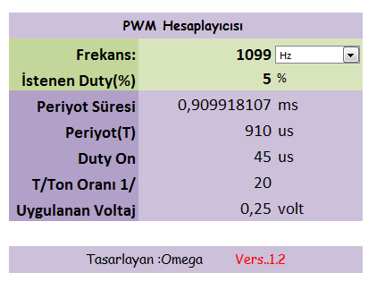 PWM ekran.png