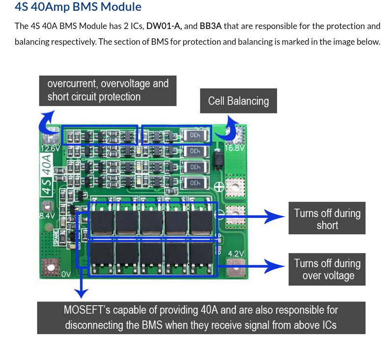 Screenshot 2024-02-19 at 10-36-57 How to use a 4s 40A BMS Module to build Battery Packs.png