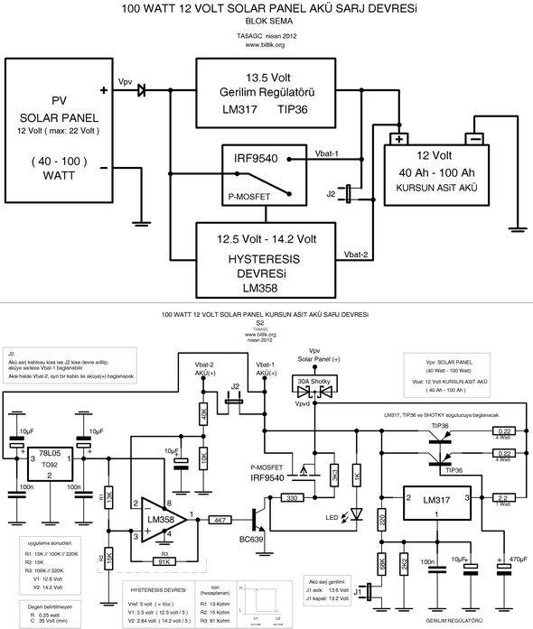 solar-charger-pv-gunes-sarj-aku-solar.jpg