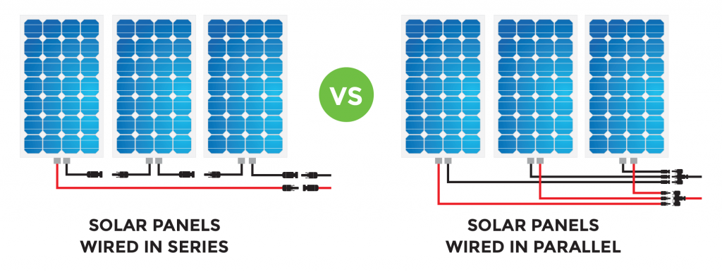 solar-panel-seri-paralel-baglama-1024x386.png