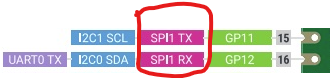 spi.png