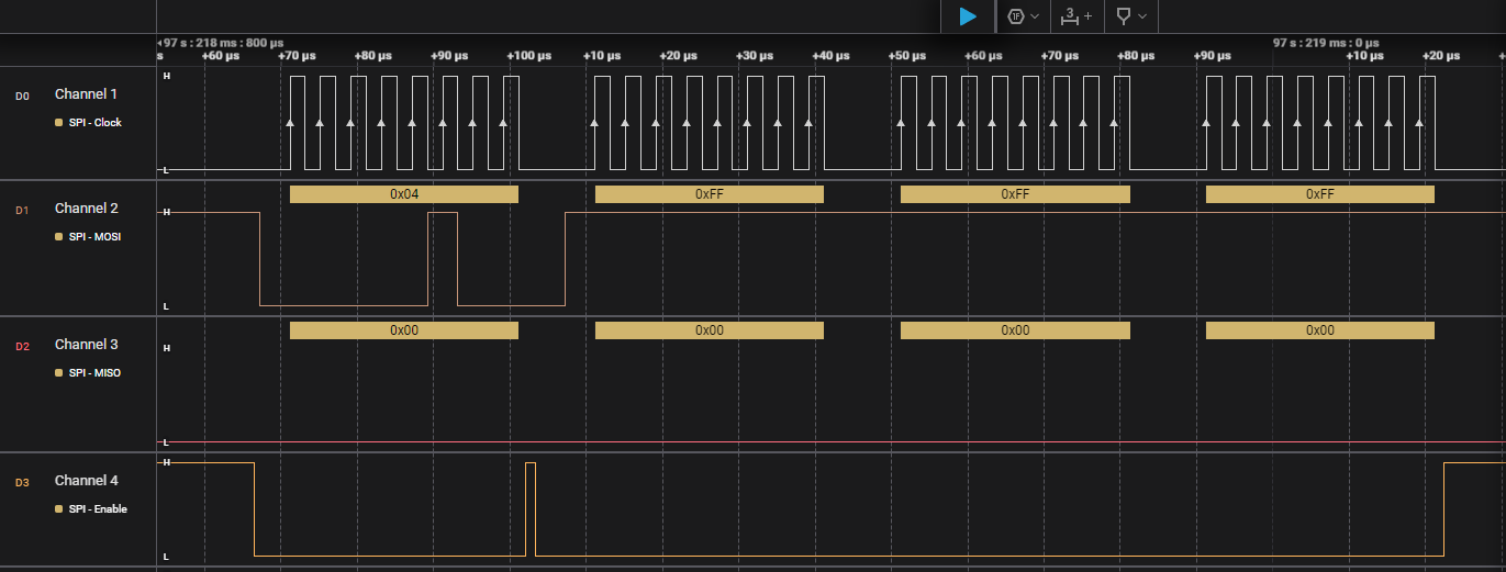 TFT SPI Line.png