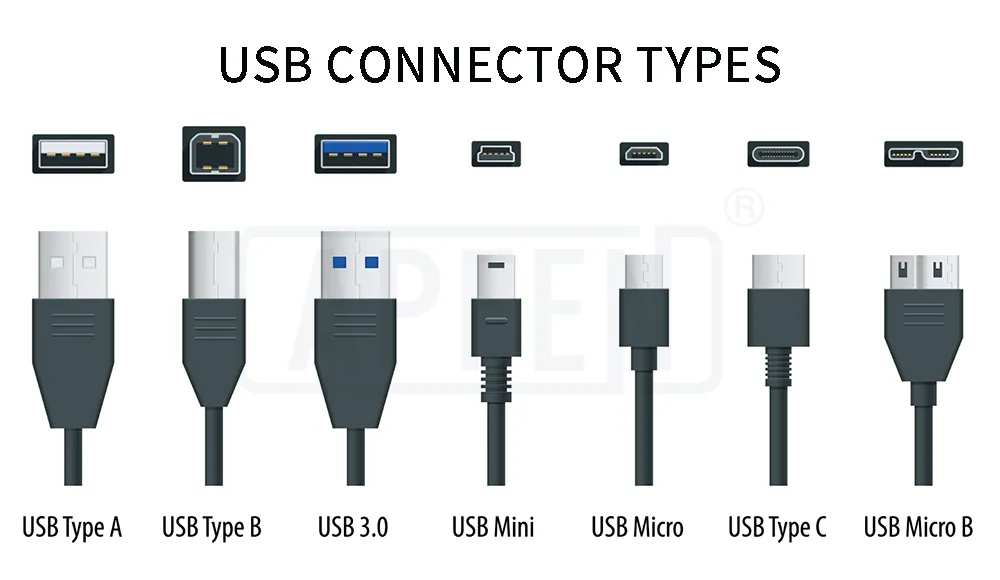 USB-Connector-Port-Types.png