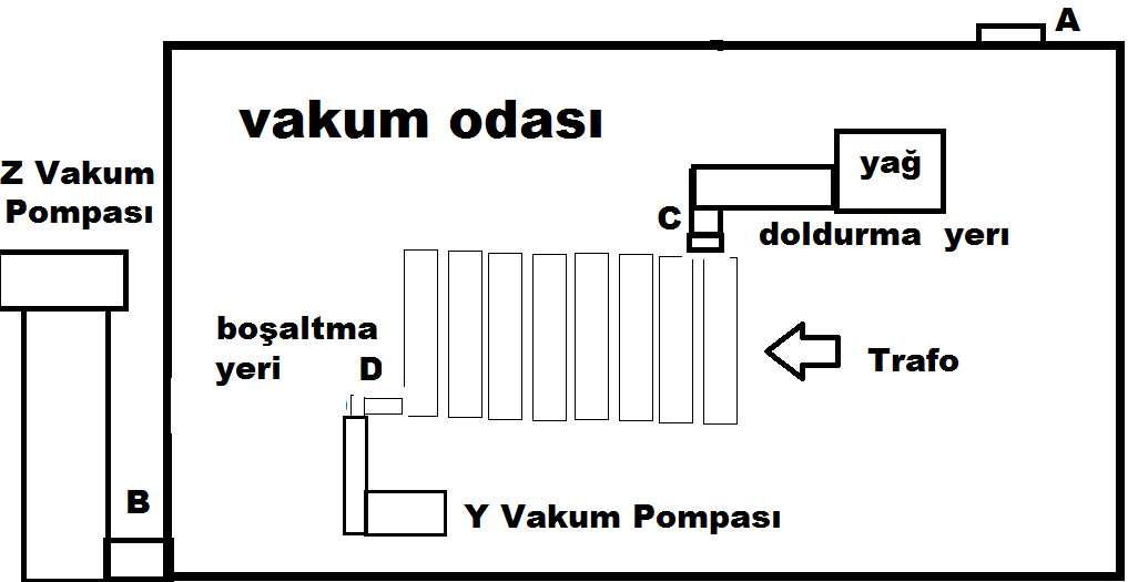 yeni doldurma.png