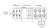 ac-hiz-kontrol-suruculeri.jpg