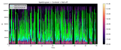 spectrogram_features.png
